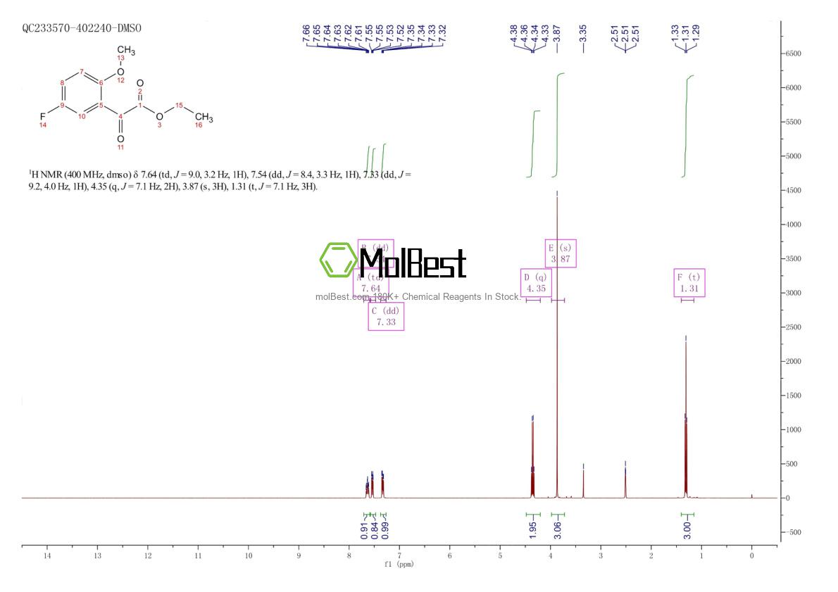 873548-10-8 fiziksel numune test spektrumu (NMR)