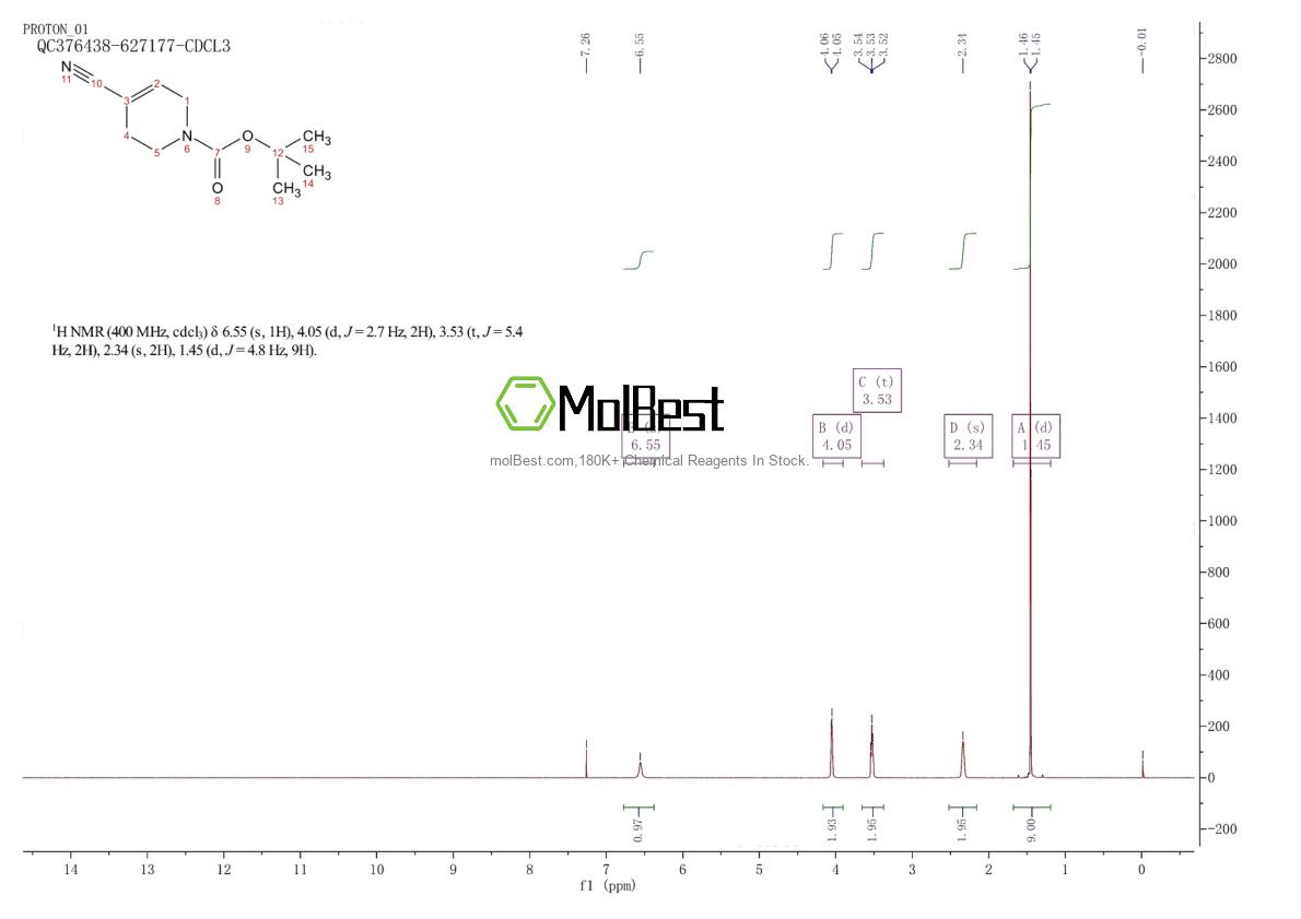 873551-20-3 fiziksel numune test spektrumu (NMR)