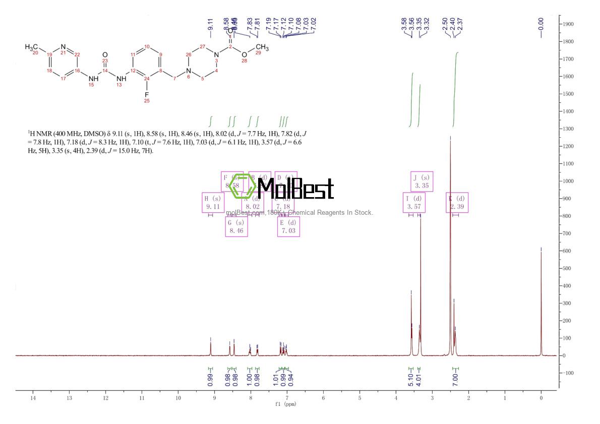 Spektrum pengujian sampel fisik (NMR) 873697-71-3