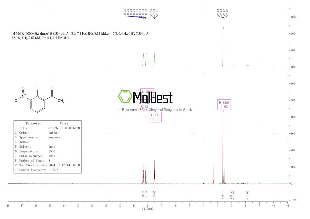 Spektrum pengujian sampel fisik (NMR) 873697-78-0