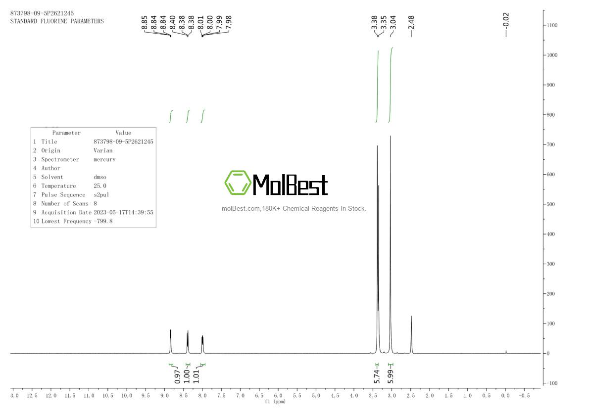 Spektrum pengujian sampel fisik (NMR) 873798-09-5