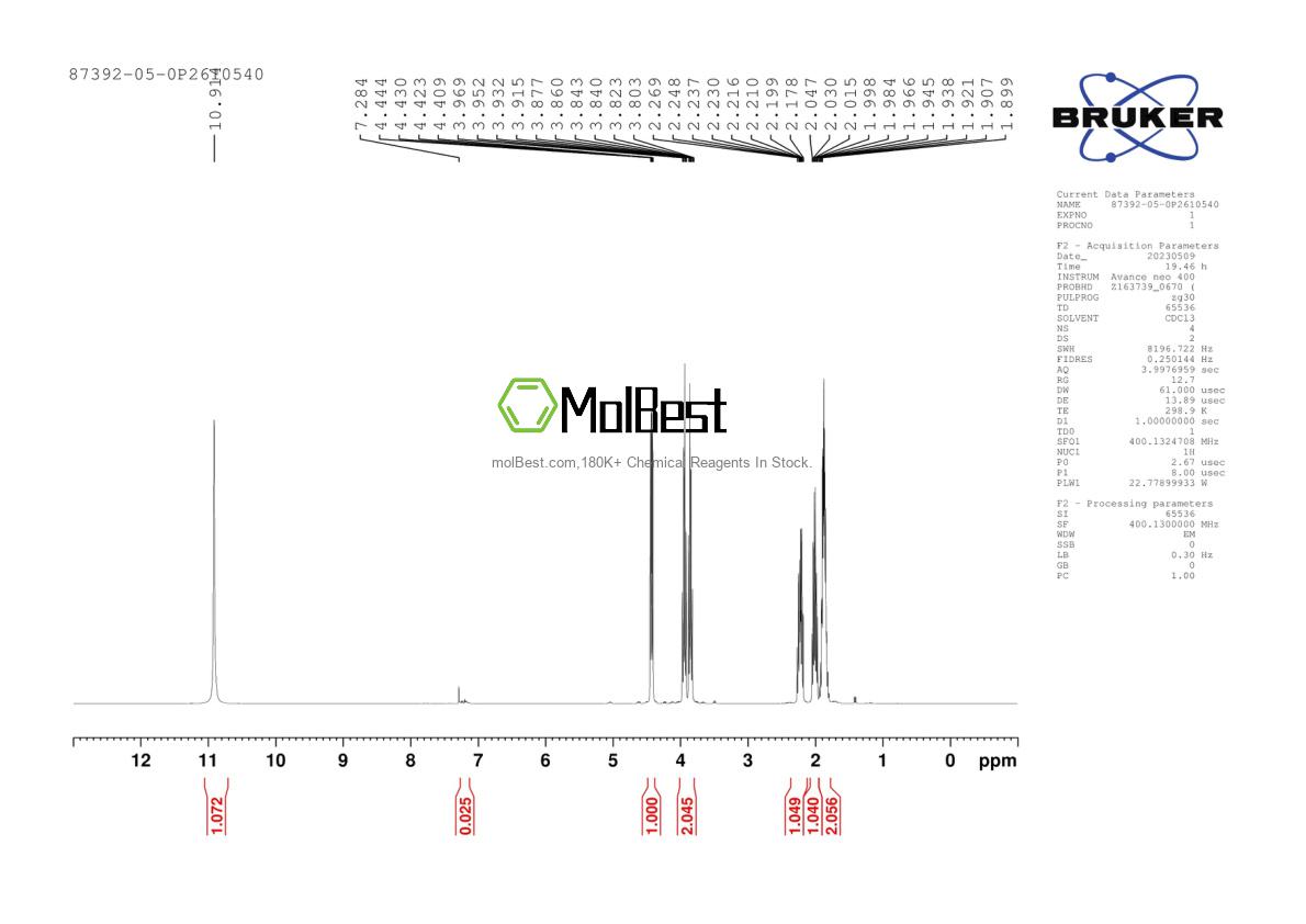 Physical sample testing spectrum (NMR) of 87392-05-0