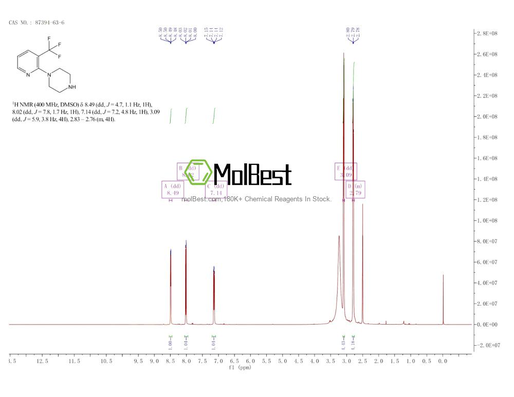 Spektrum pengujian sampel fisik (NMR) 87394-63-6