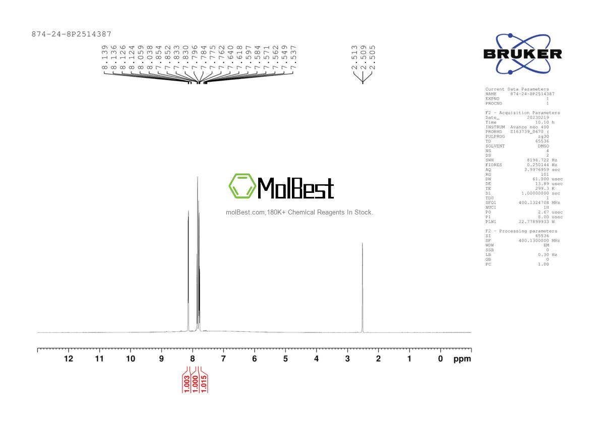 Physical sample testing spectrum (NMR) of 874-24-8