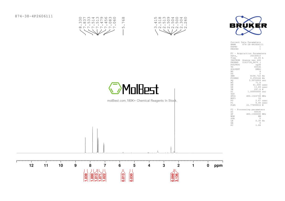 Physical sample testing spectrum (NMR) of 874-38-4