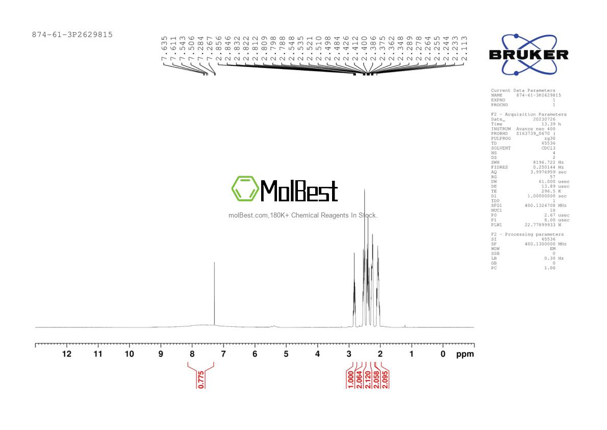 Physical sample testing spectrum (NMR) of 874-61-3