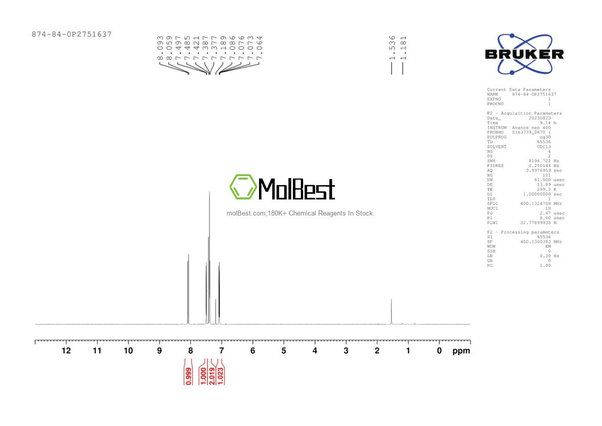 Physical sample testing spectrum (NMR) of 874-84-0
