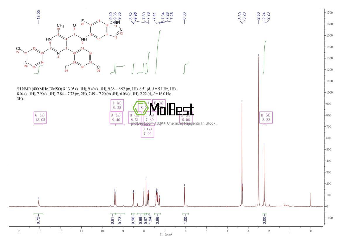 Spektrum pengujian sampel fisik (NMR) 874119-56-9