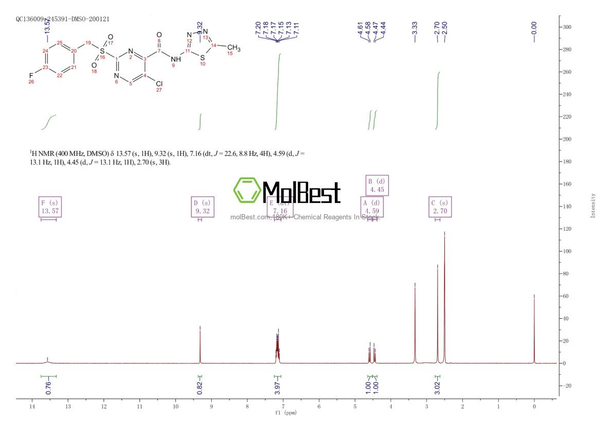 Spektrum pengujian sampel fisik (NMR) 874146-69-7
