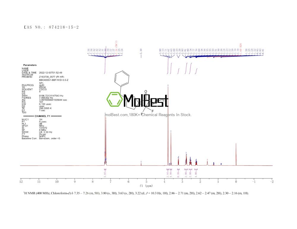 874218-15-2 fiziksel numune test spektrumu (NMR)