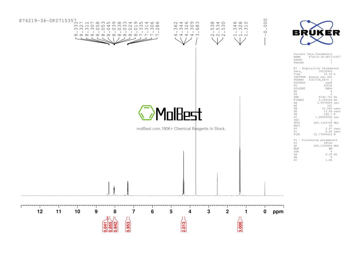 Spektrum pengujian sampel fisik (NMR) 874219-36-0