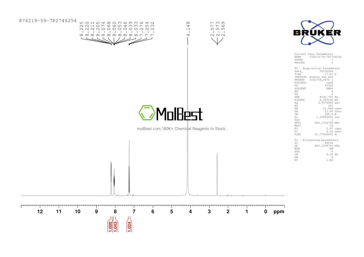 Physical sample testing spectrum (NMR) of 874219-59-7