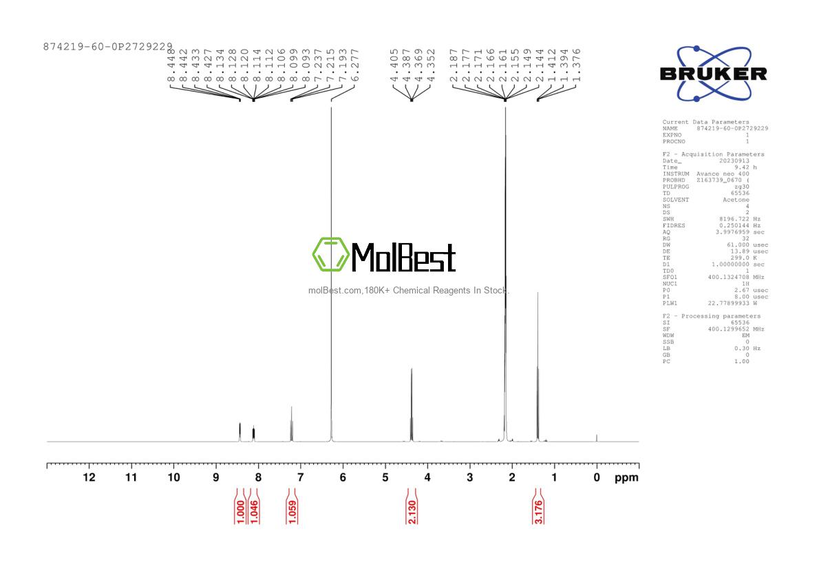 Physical sample testing spectrum (NMR) of 874219-60-0