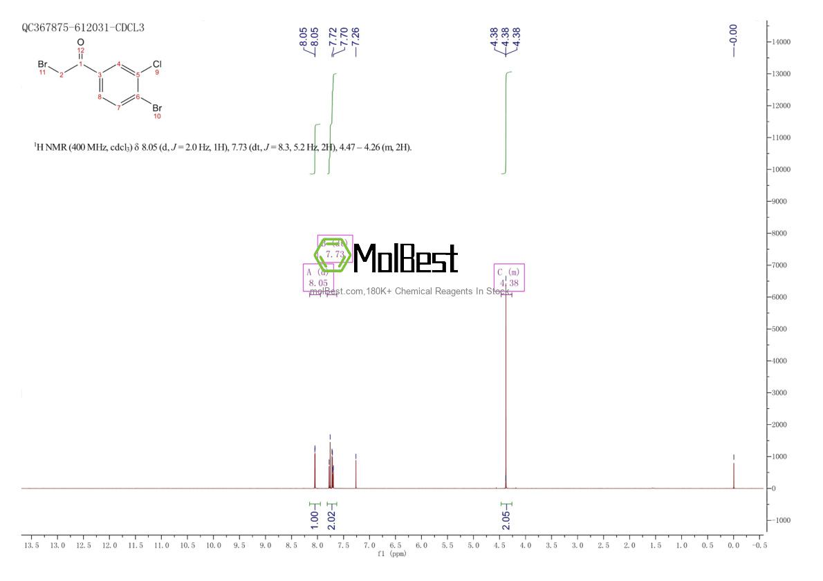 Physical sample testing spectrum (NMR) of 87427-57-4