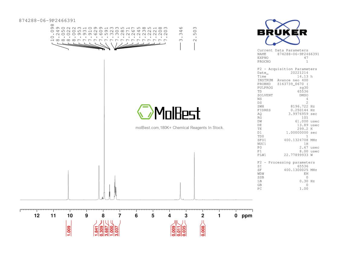 Physical sample testing spectrum (NMR) of 874288-06-9