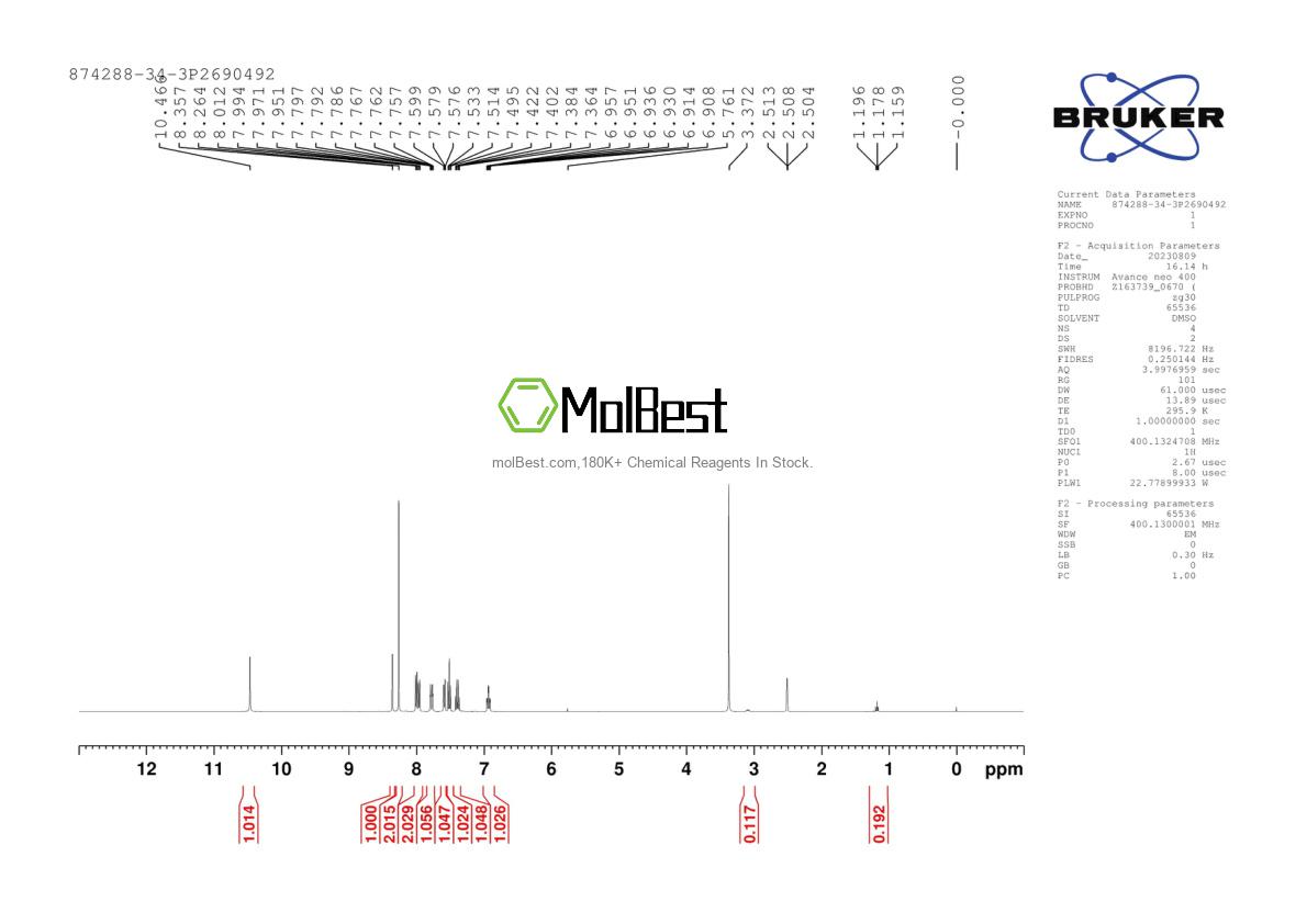 Physical sample testing spectrum (NMR) of 874288-34-3