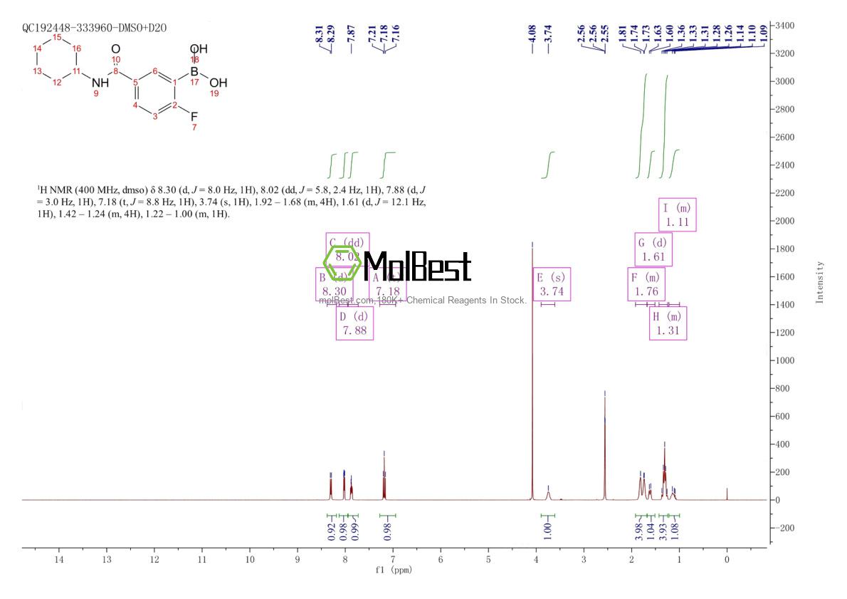 Spektrum pengujian sampel fisik (NMR) 874289-44-8