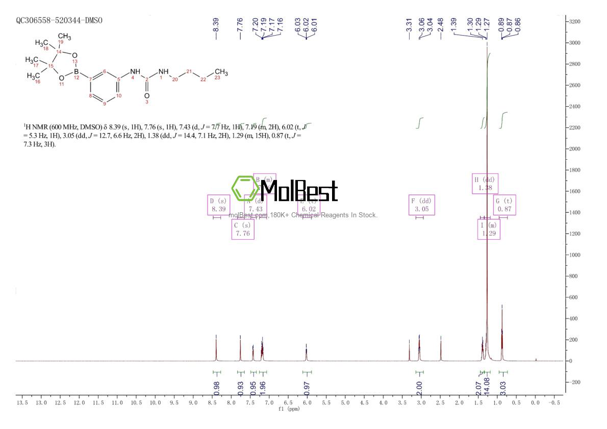 Physical sample testing spectrum (NMR) of 874299-07-7