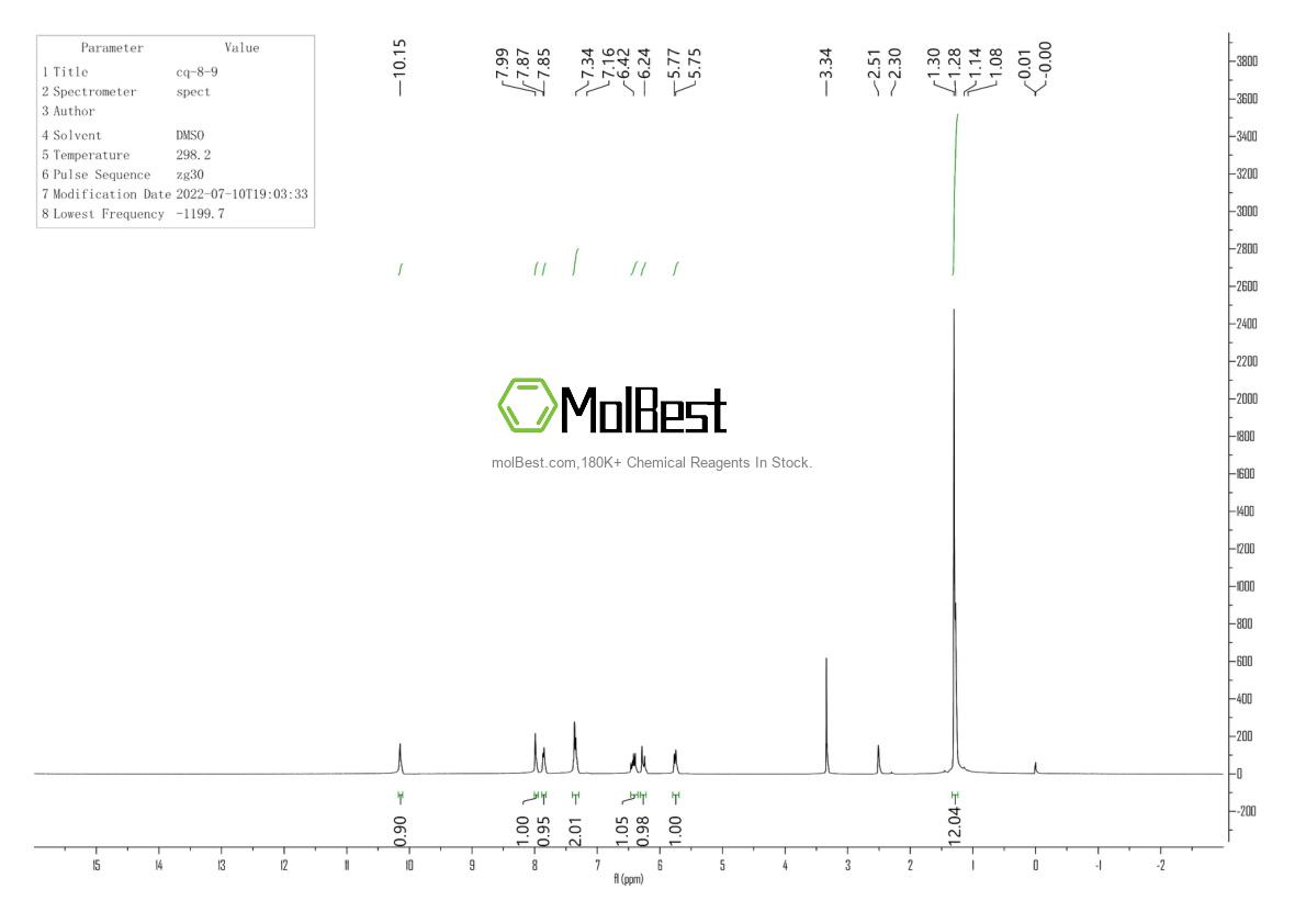 Phổ kiểm tra mẫu thực (NMR) của 874363-18-5