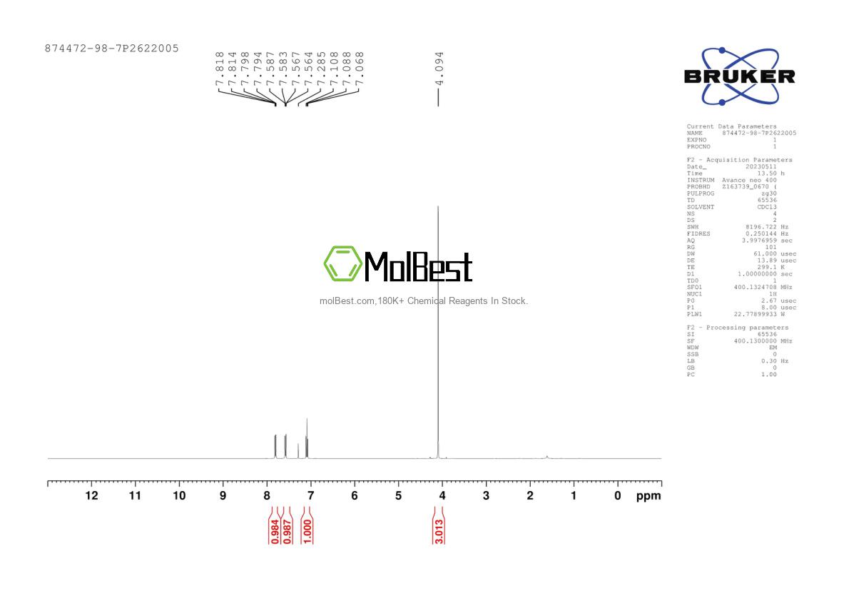 Physical sample testing spectrum (NMR) of 874472-98-7