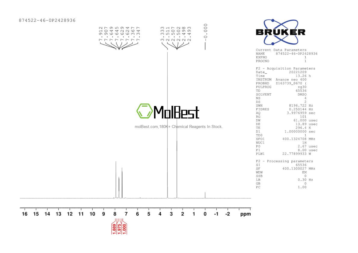 Physical sample testing spectrum (NMR) of 874522-46-0