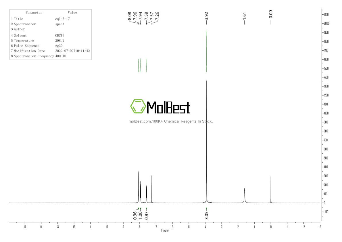 Physical sample testing spectrum (NMR) of 874569-39-8