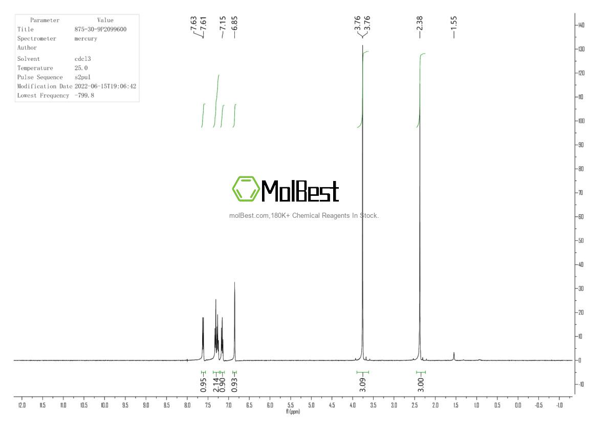 Espectro de prueba de muestra física (RMN) de 875-30-9