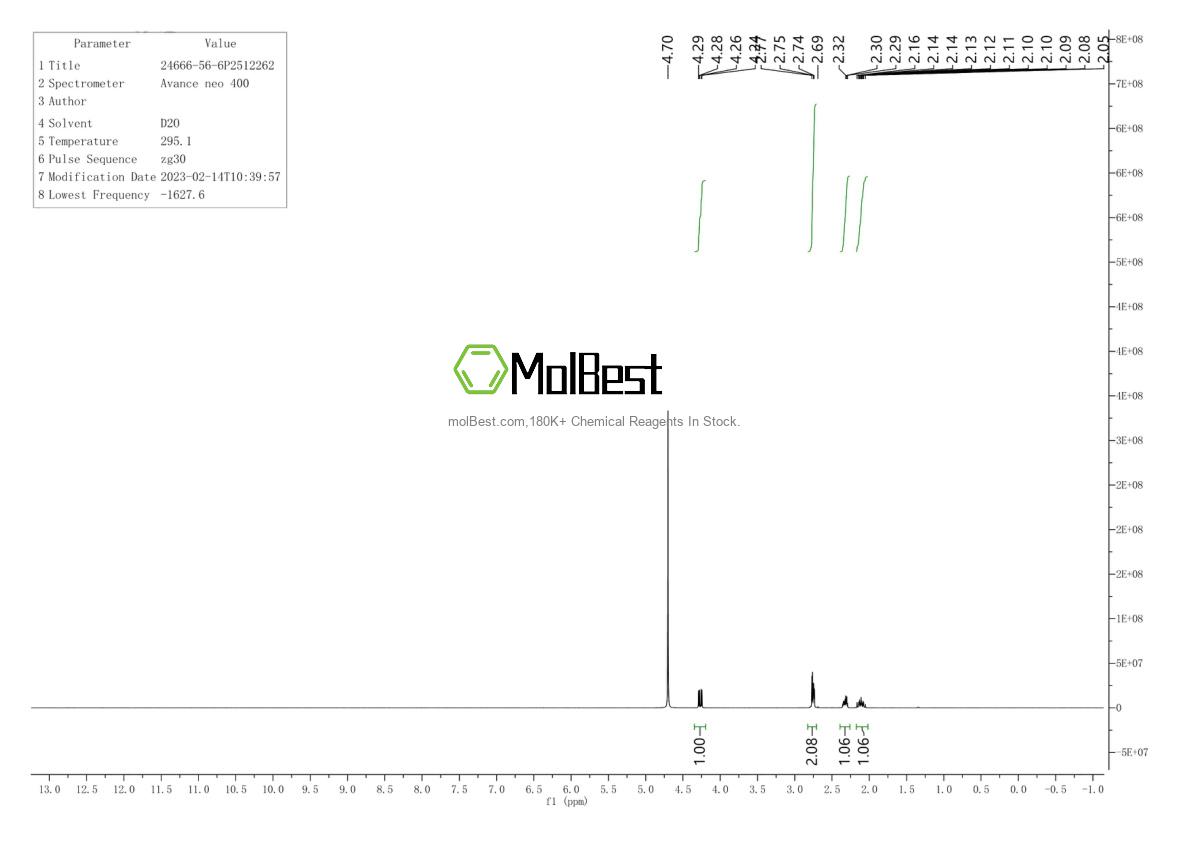 Physical sample testing spectrum (NMR) of 875-66-1