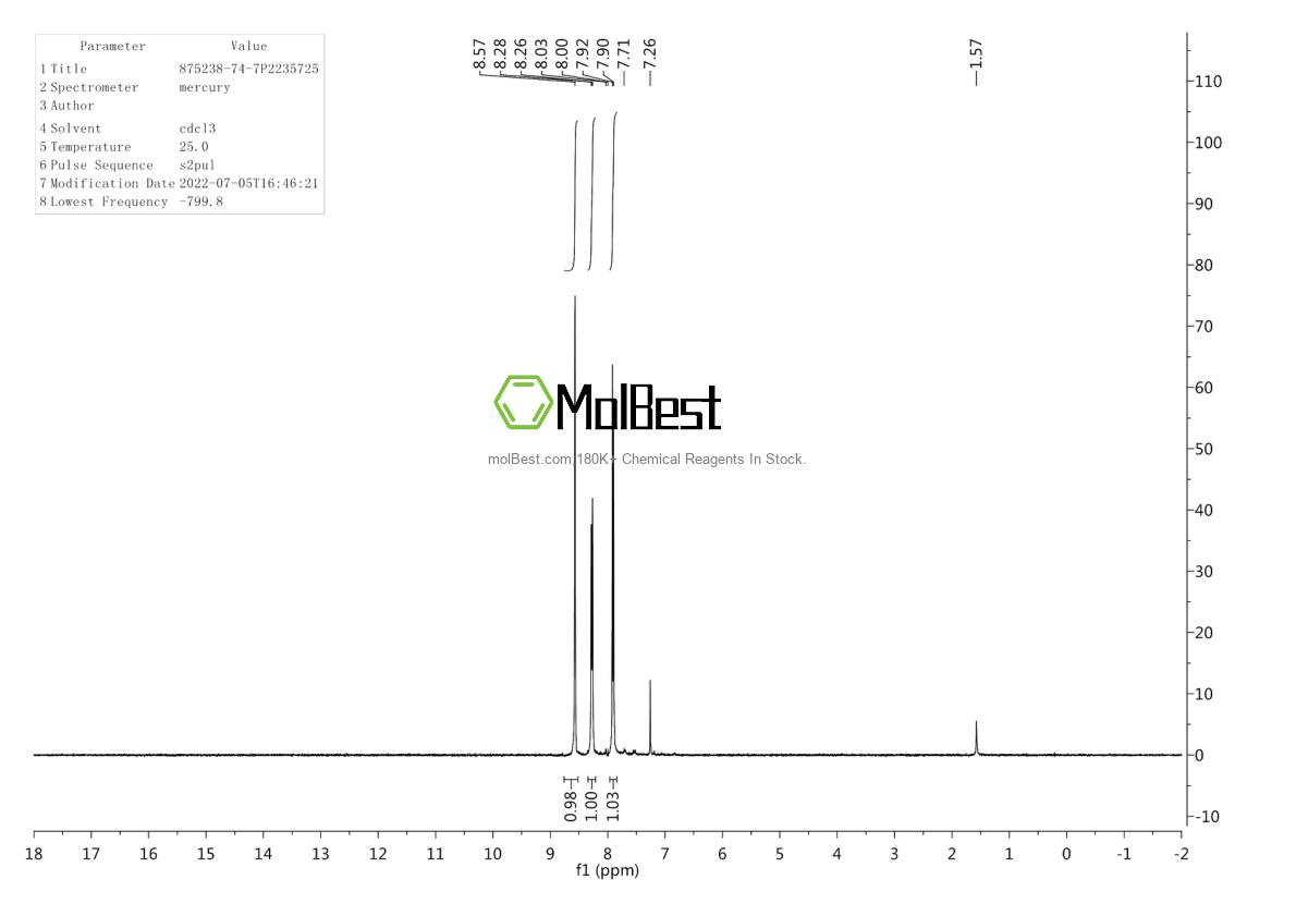Physical sample testing spectrum (NMR) of 875238-74-7