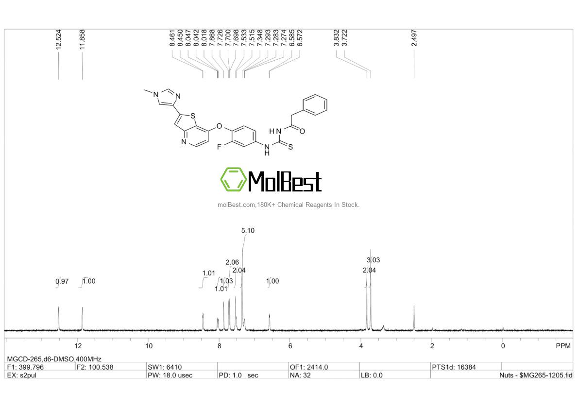 Physical sample testing spectrum (NMR) of 875337-44-3