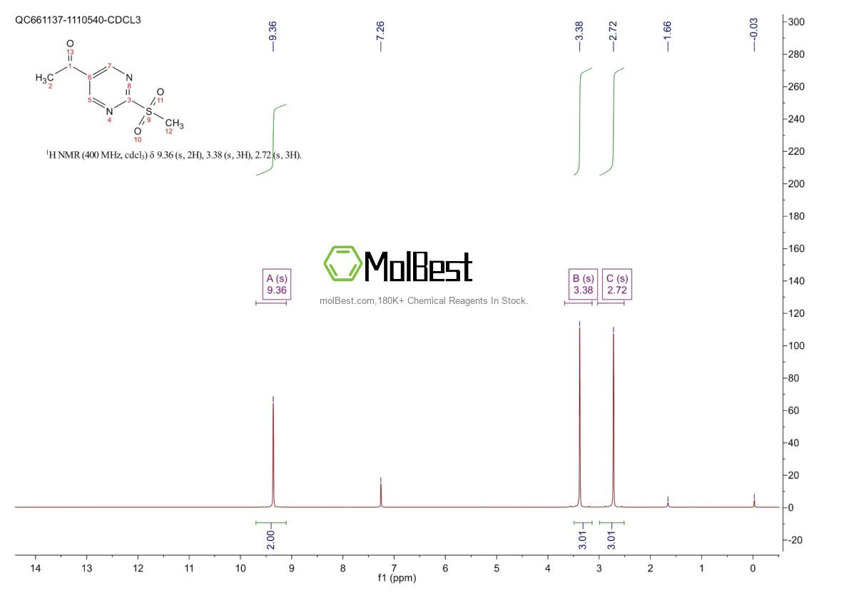 Physical sample testing spectrum (NMR) of 87573-83-9