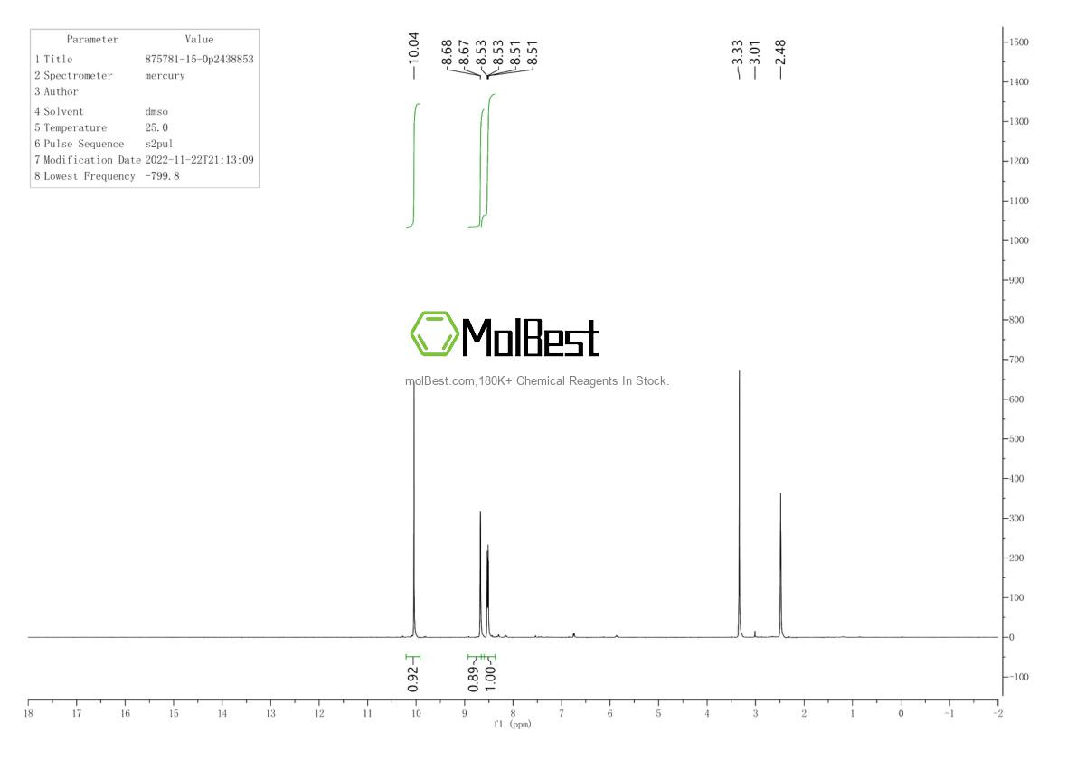 Physical sample testing spectrum (NMR) of 875781-15-0