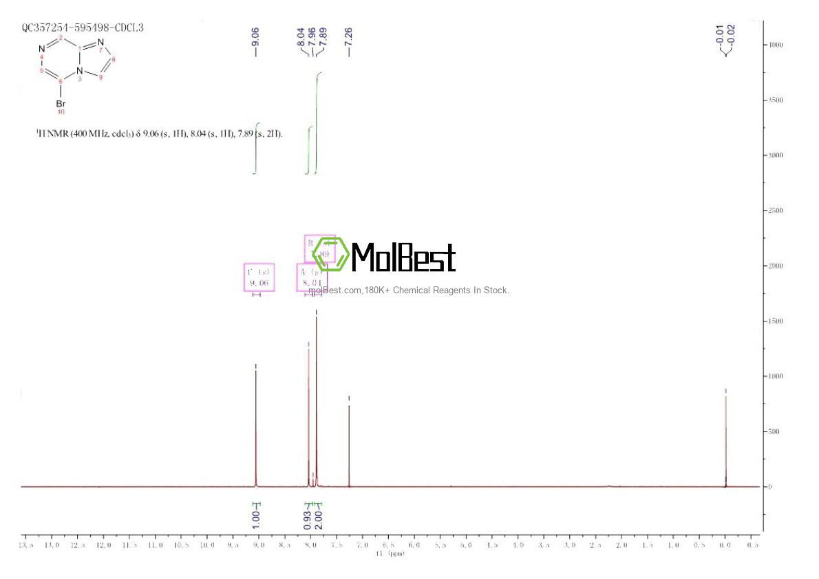 Physical sample testing spectrum (NMR) of 87597-26-0