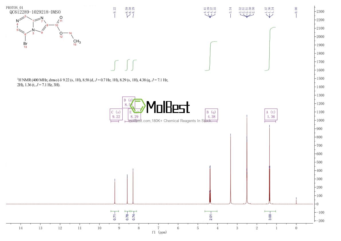 Physical sample testing spectrum (NMR) of 87597-27-1