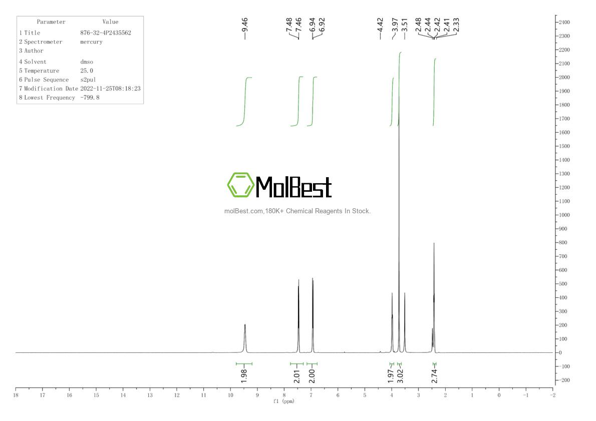 Physical sample testing spectrum (NMR) of 876-32-4