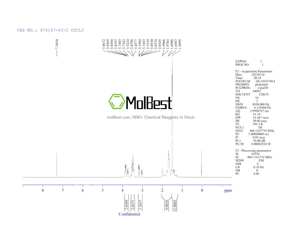 Physical sample testing spectrum (NMR) of 876147-43-2