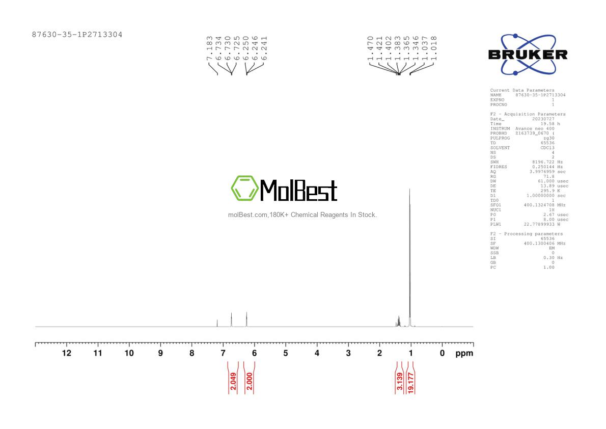 Physical sample testing spectrum (NMR) of 87630-35-1