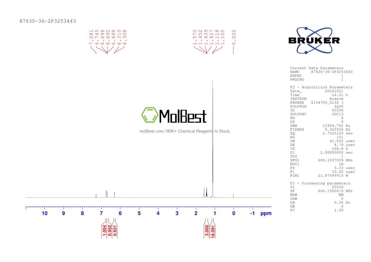Physical sample testing spectrum (NMR) of 87630-36-2