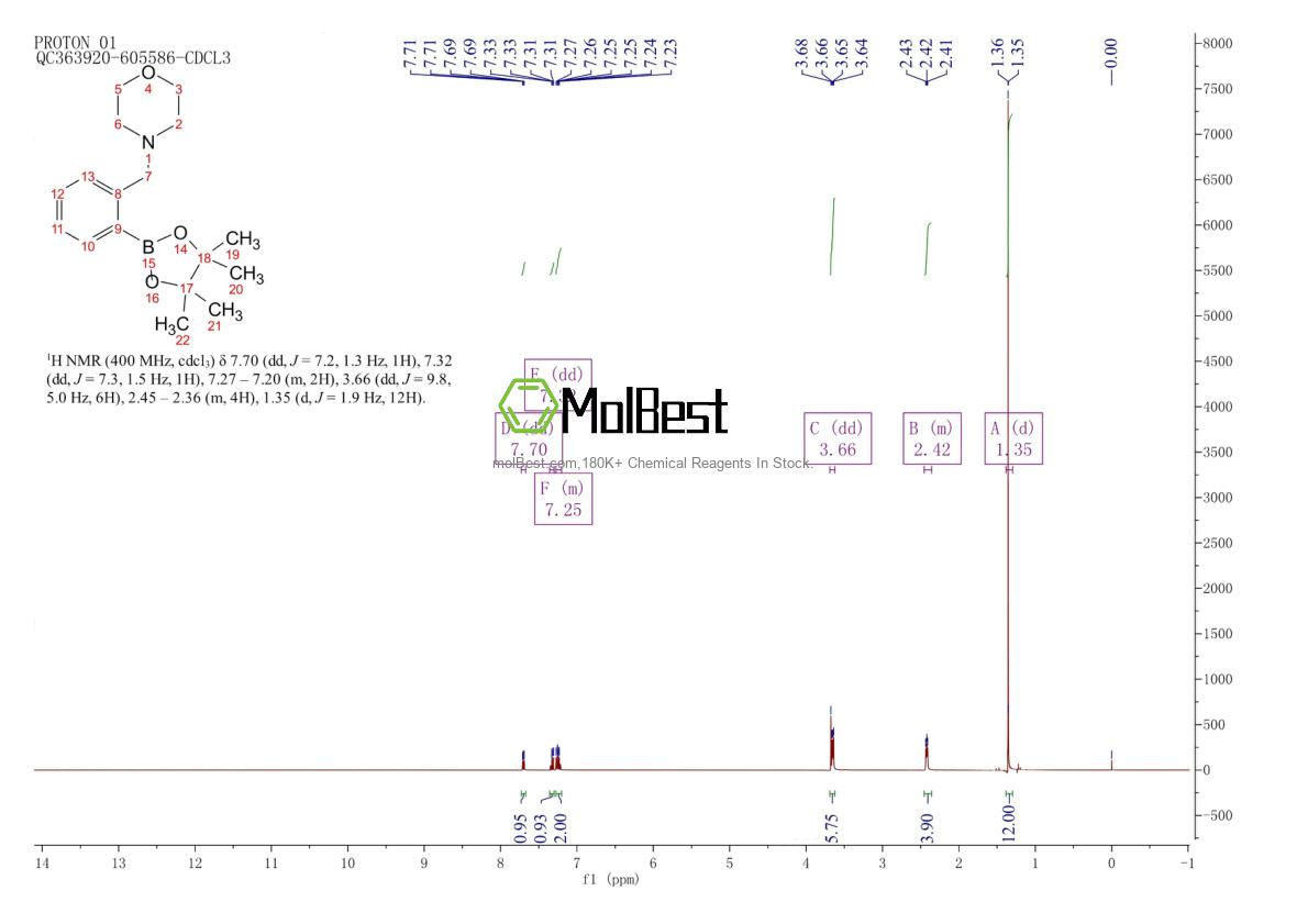 876316-33-5 fiziksel numune test spektrumu (NMR)