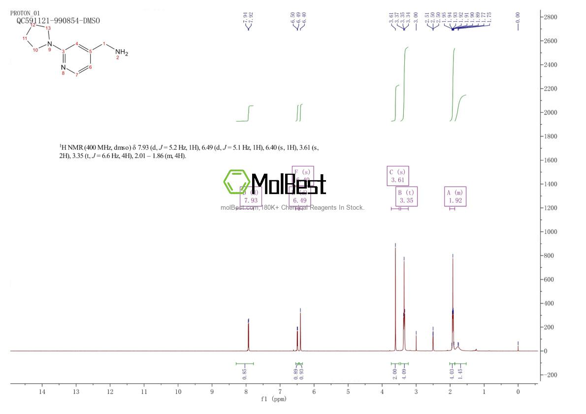 876316-38-0 fiziksel numune test spektrumu (NMR)
