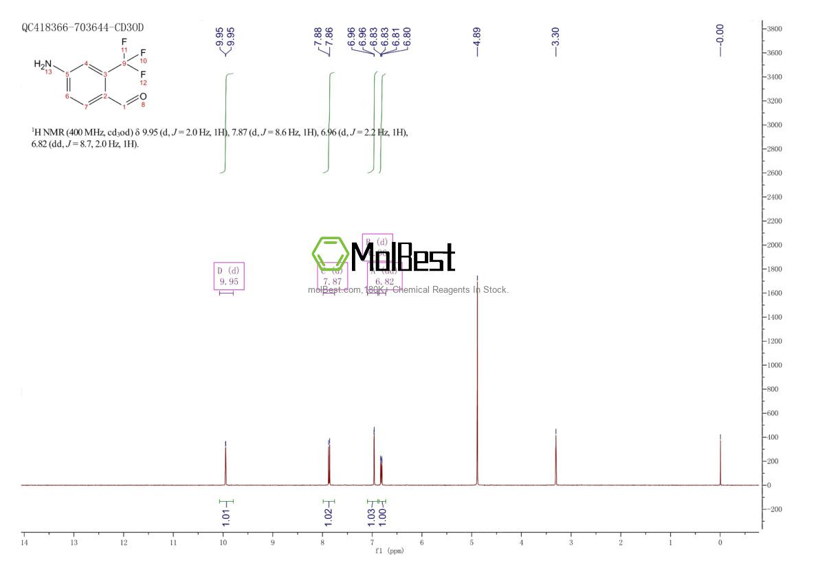 876322-73-5 fiziksel numune test spektrumu (NMR)