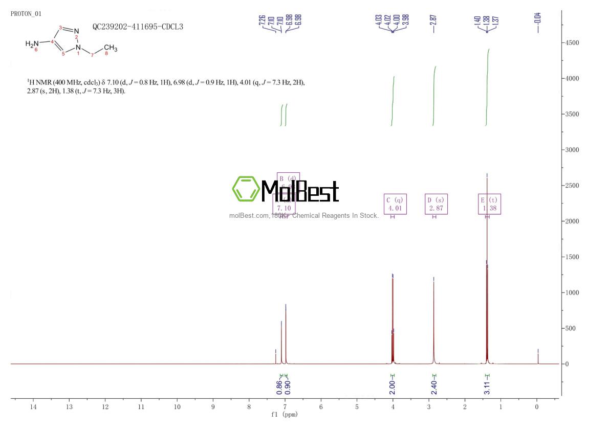 876343-24-7 fiziksel numune test spektrumu (NMR)