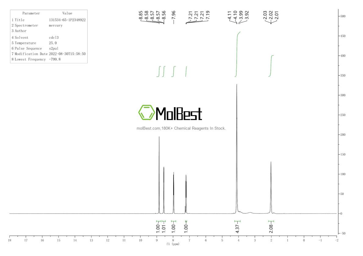 876343-82-7 fiziksel numune test spektrumu (NMR)