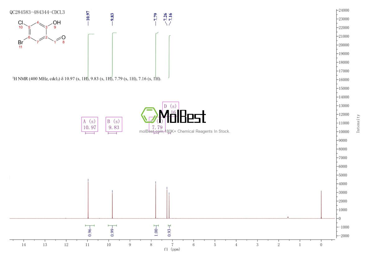 876492-31-8 fiziksel numune test spektrumu (NMR)