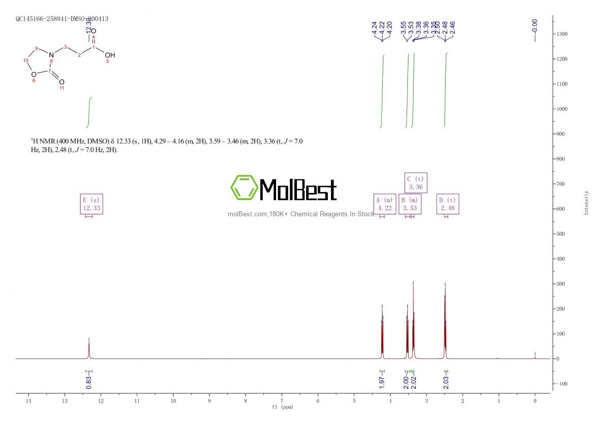 876506-51-3 fiziksel numune test spektrumu (NMR)