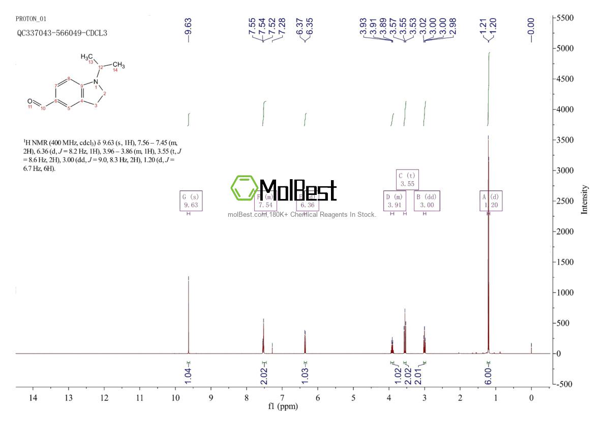 876710-70-2 fiziksel numune test spektrumu (NMR)