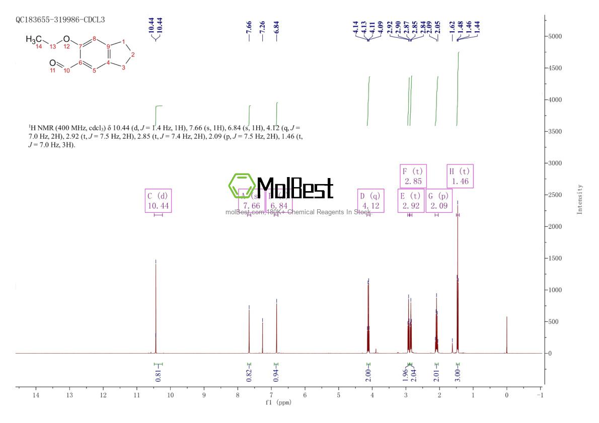 876717-50-9 fiziksel numune test spektrumu (NMR)