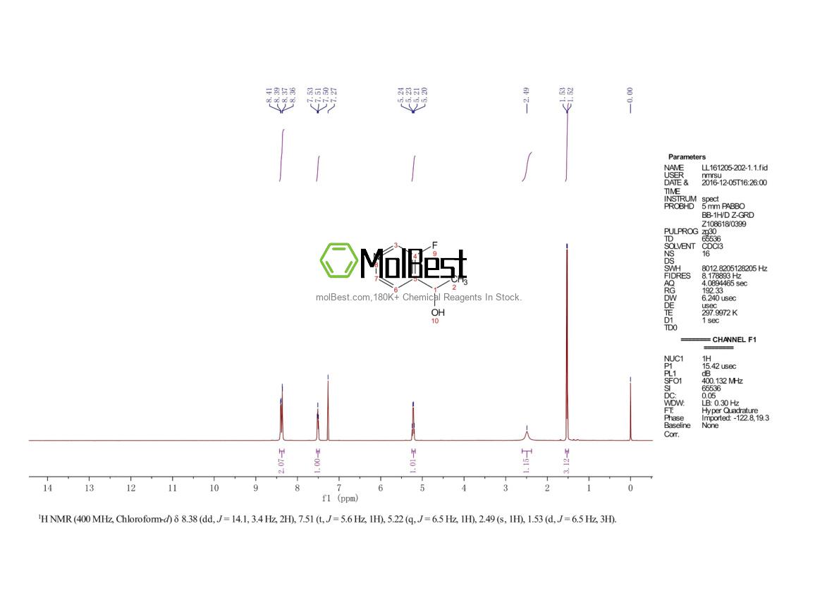 87674-15-5 fiziksel numune test spektrumu (NMR)