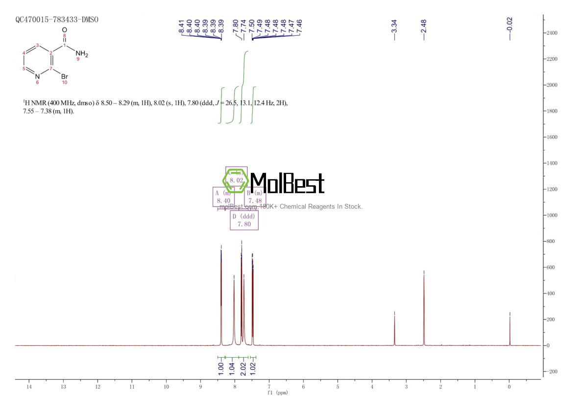 Physical sample testing spectrum (NMR) of 87674-18-8