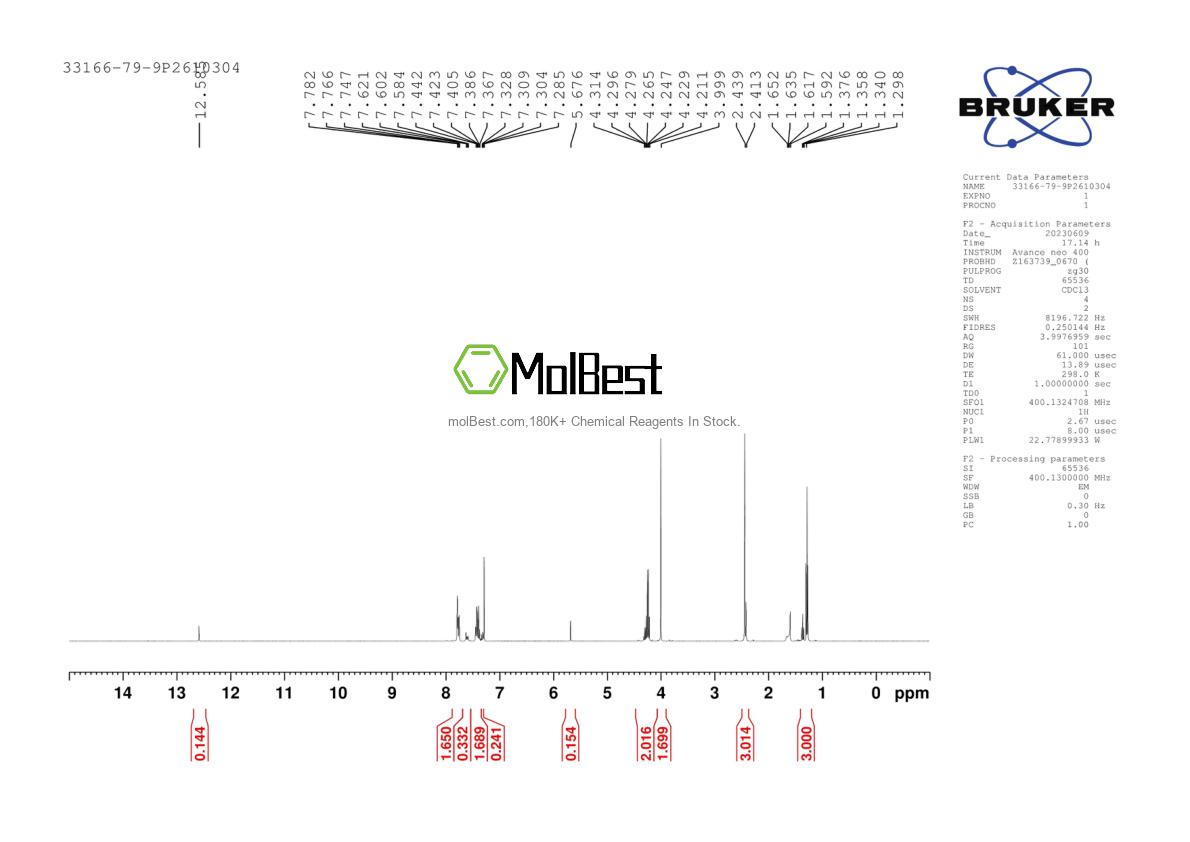 87674-21-3 fiziksel numune test spektrumu (NMR)